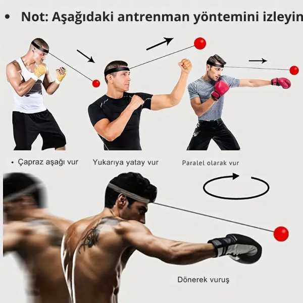 Ürün Medyası
